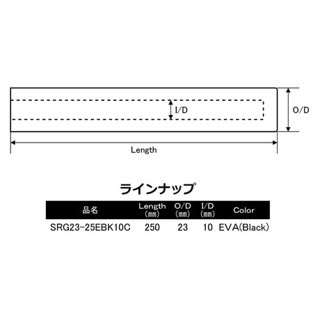 SKTS用グリップ [SRG23-25EBK10C]