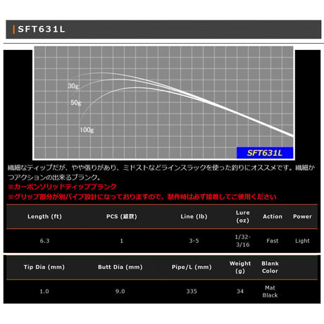 SFT 1pcs Blank Series(カーボンソリッドティップ)