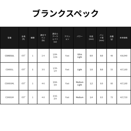 CSX Blank Series(フルカーボンソリッド)