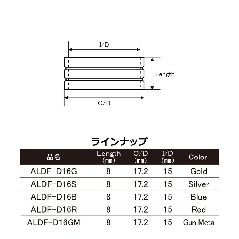 64fbfacb401c31002fd8c9f8
