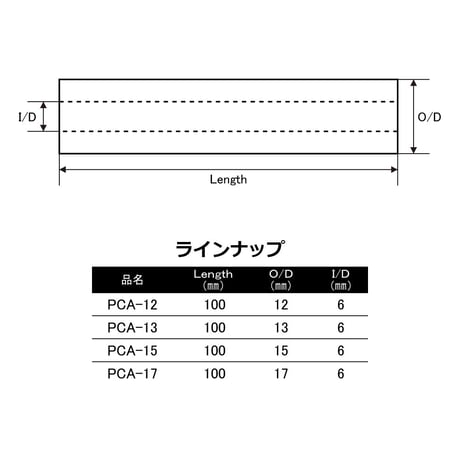 コルクアーバー