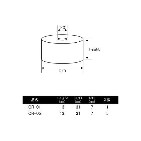 コルクリング [CR-05] 5個入