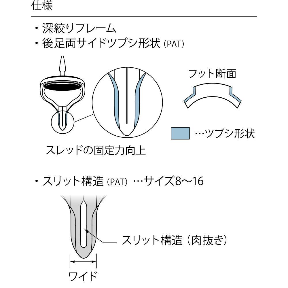 富士工業 PLKWSG-6~16 [ステンレス] | FC NET.