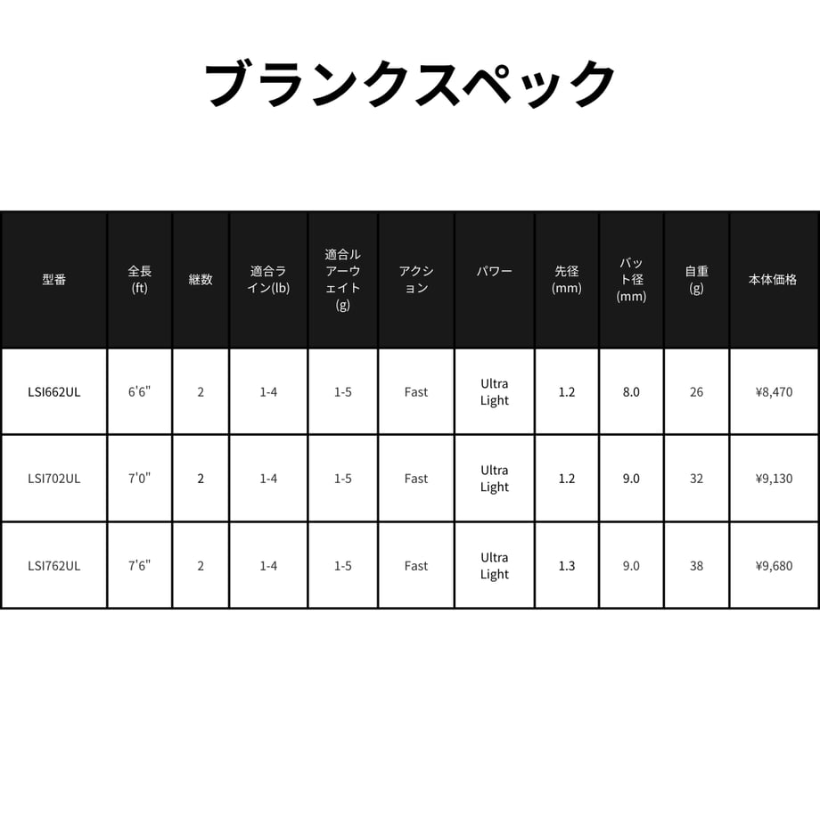 64d3526c4c088e002d365bf4
