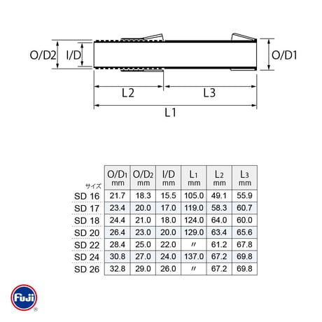 富士工業 DPS-KN16IC