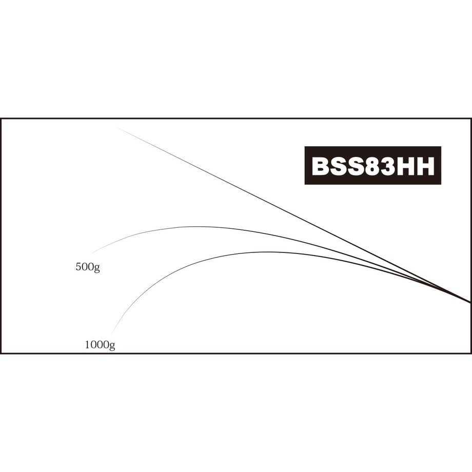 68a987bdbfb5faabd8ca387a