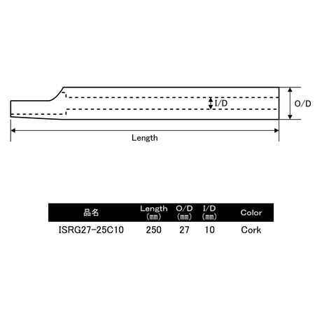 IPS用グリップ [ISRG27-25C10]