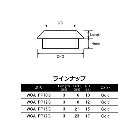 KN用ワインディングチェック [WCA-FP10~17]