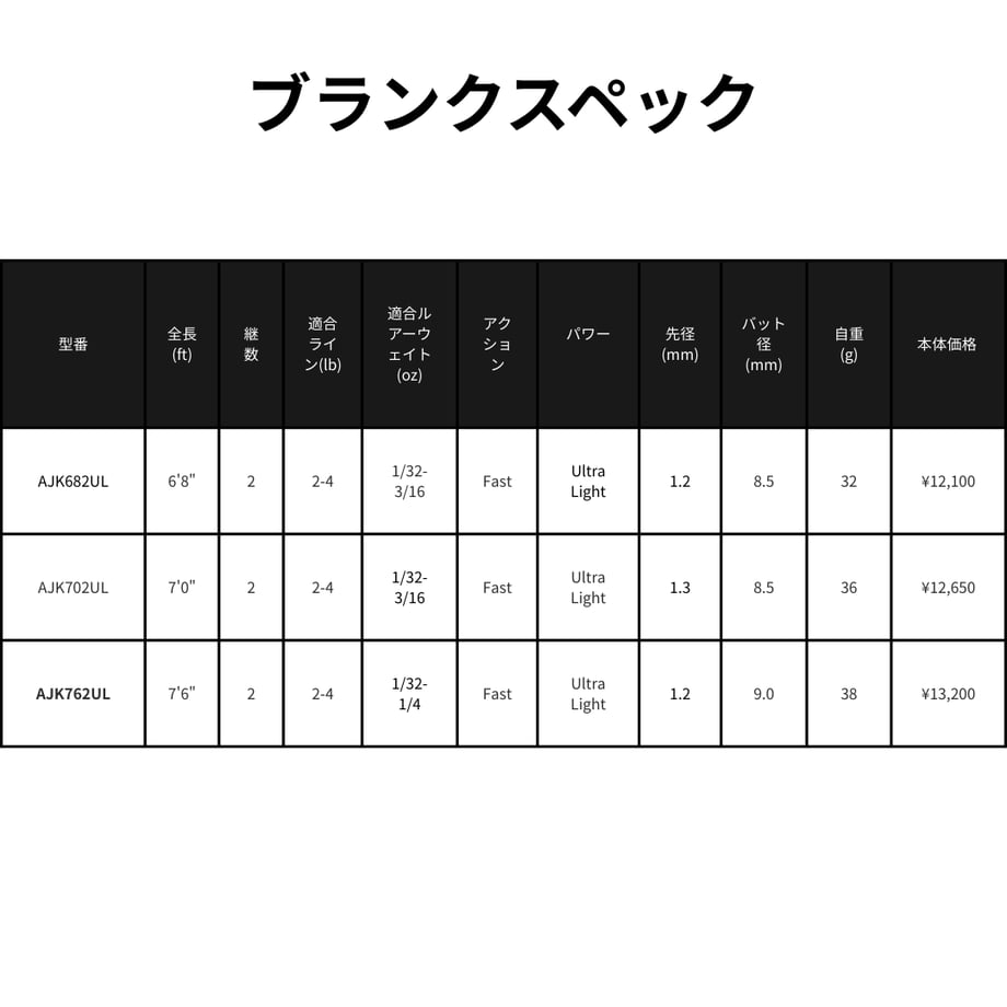 64e71215edfc4e002d4a2429
