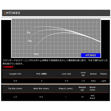 HTJ Blank Series(エリアトラウト用)