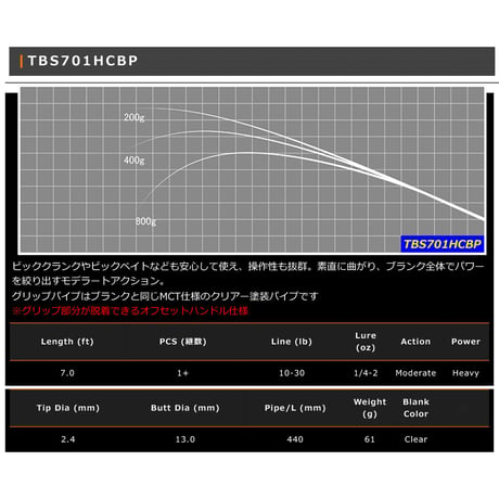 TBS Blank Series(バス・青物・ジギング)