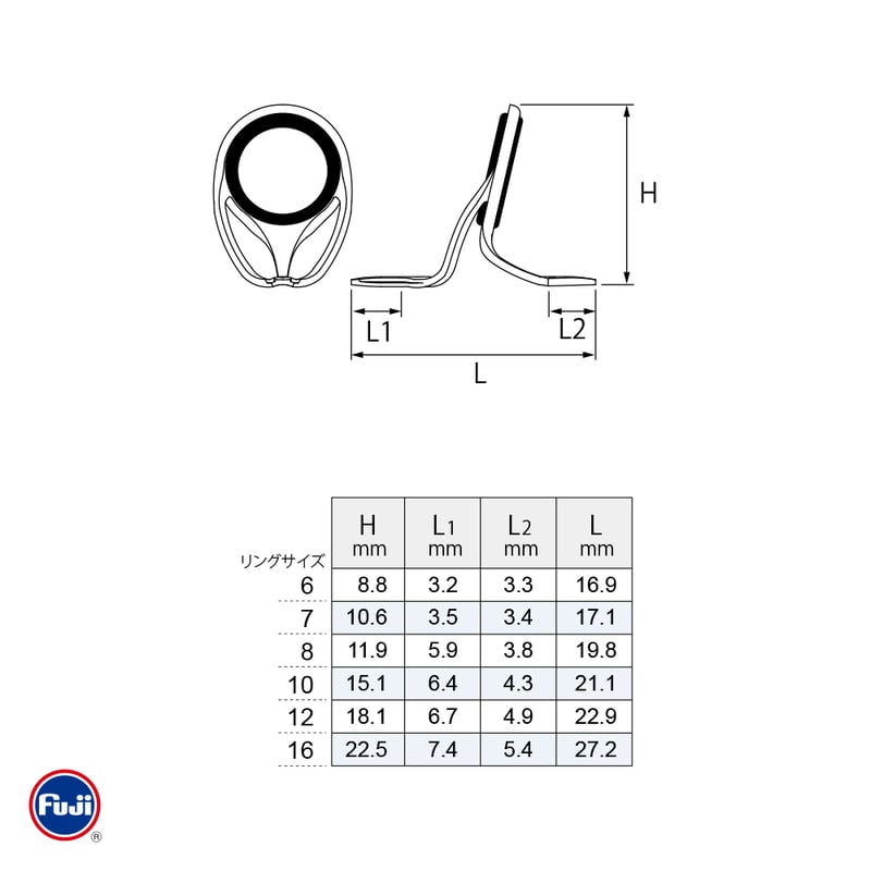 【動作確認ＯＫ】FUJI　DL-600 Fujitsu fi-7160 Page Count 187 ADF Workgroup 600dpi Color