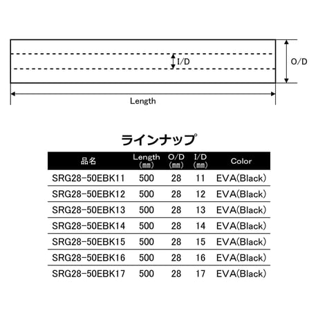 ストレートグリップ [SRG28-50EBK11~17]