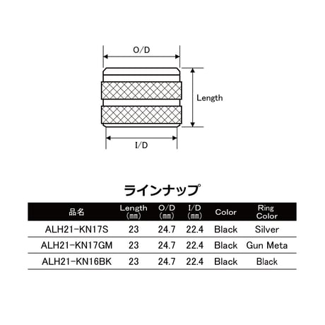 KN17用アルミフード［ALH21-KN17］