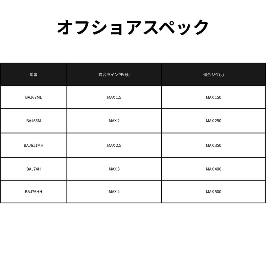 64e97b60835a6727fd4f5601