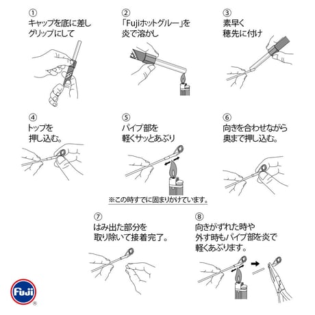 富士工業 ホットグルー [SGLUE]