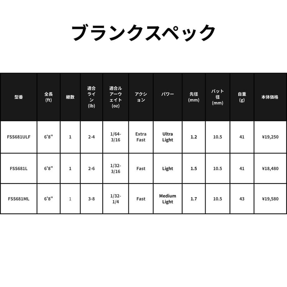 64e999f2845a63002e6a18c3
