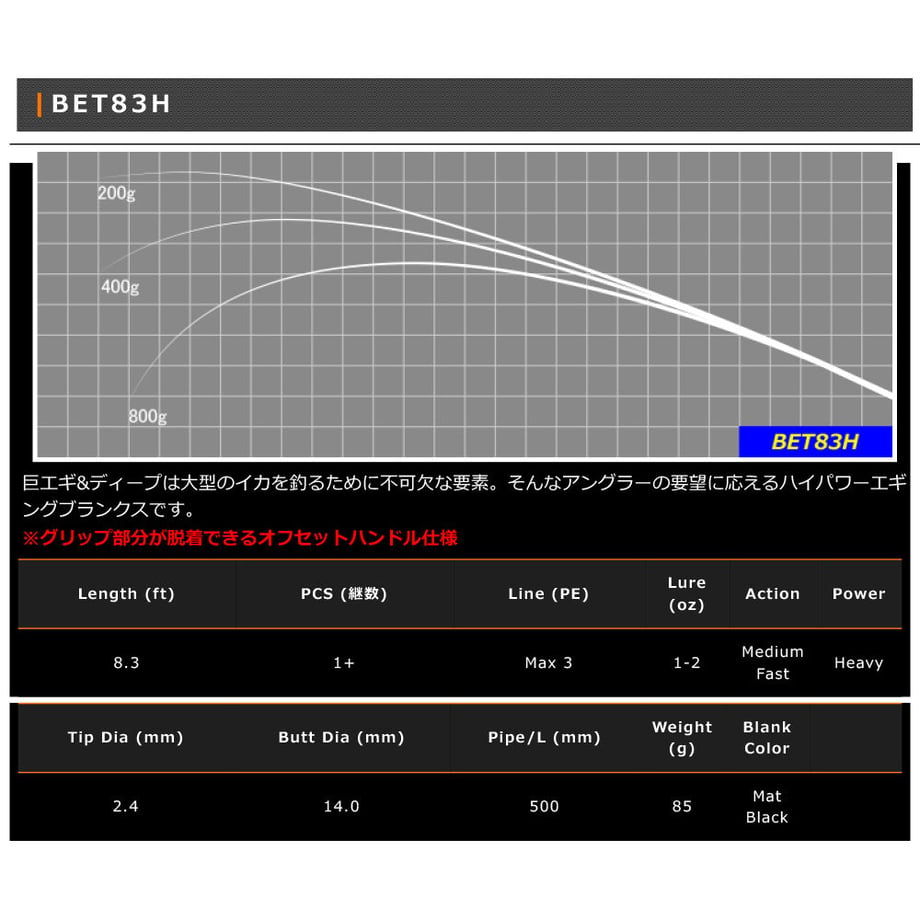 602b89974f443011f3537be5