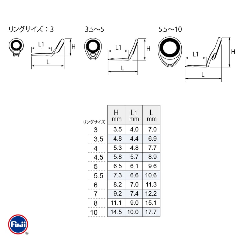 富士工業 T-KTSG-3~10 [チタンSiC] | FC NET.