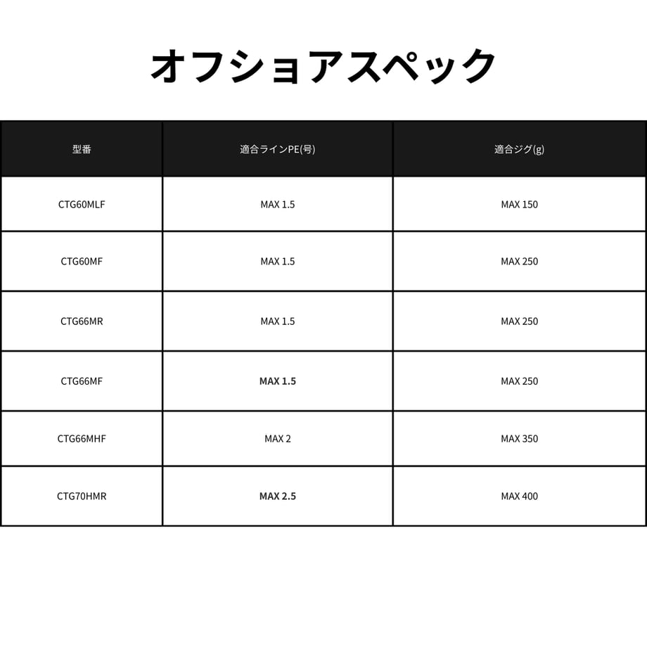 64e97838845a63002b6a12fb