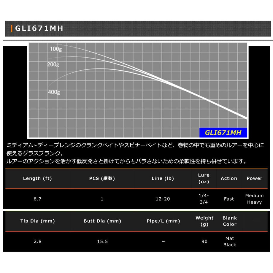 64e7197556efca002cdd7e12