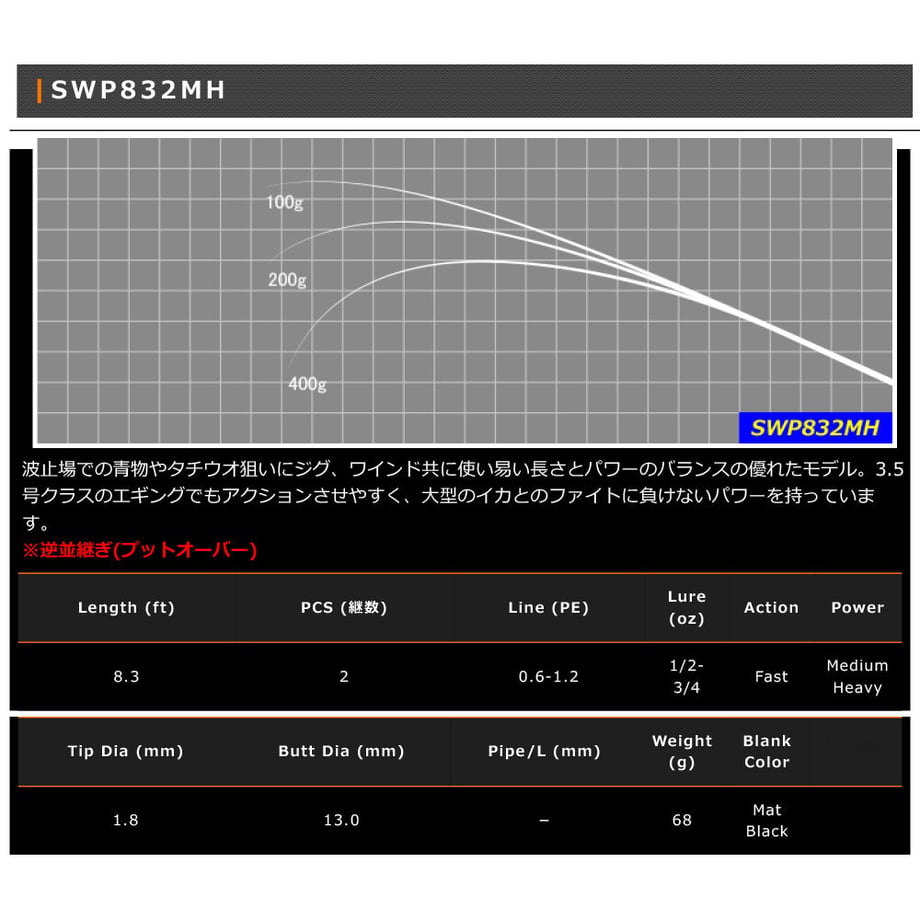 64e704806e4495002ddef9e7