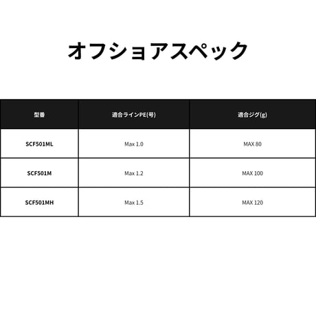 SCF Blank Series(フルカーボンソリッド)
