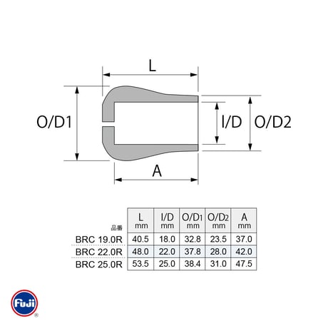 富士工業 バットキャップ [BRC-19.0~25.0]