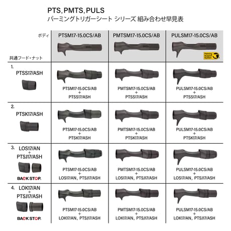 富士工業 LOS17/AN(フード)