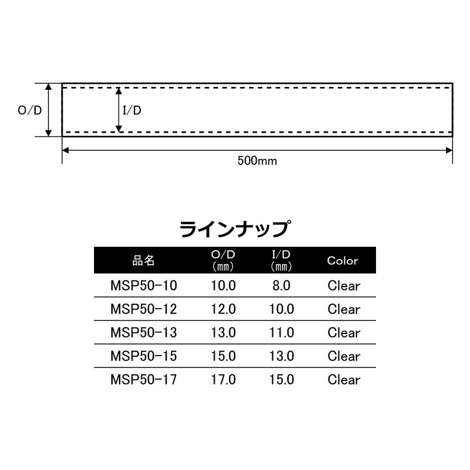 60f80dc221a166402f678206