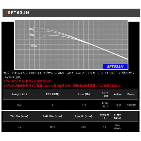 SFT 1pcs Blank Series(カーボンソリッドティップ)