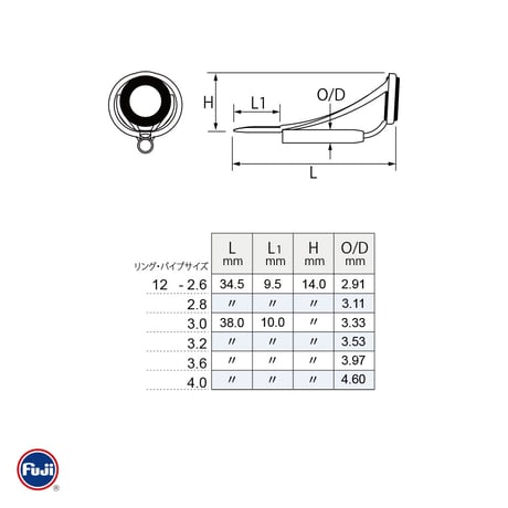 富士工業 T-MNST-12-2.6~4.0 [チタン]