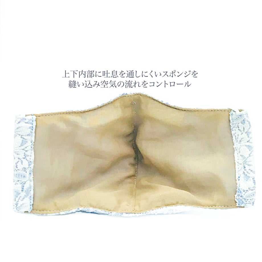5f7bb1128f2ebd5d49a0ae01