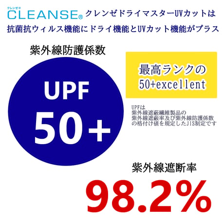 【大人サイズ】涼感クレンゼドライマスターUVカット　抗菌抗ウィルス機能洗える布立体マスク　アッシュグレイ
