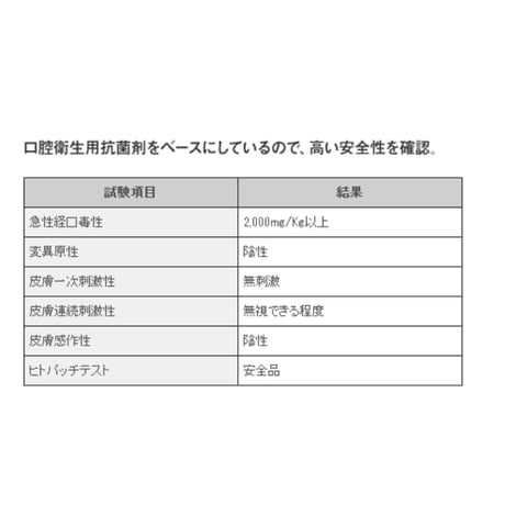 【子供サイズ】抗菌抗ウィルス機能洗える布立体マスク　クラシックローズ　ブルー