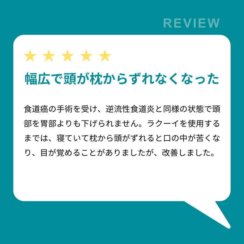 ラクーイ10度」背上げマット 逆流性食道炎・胃全摘術後などに 安心の