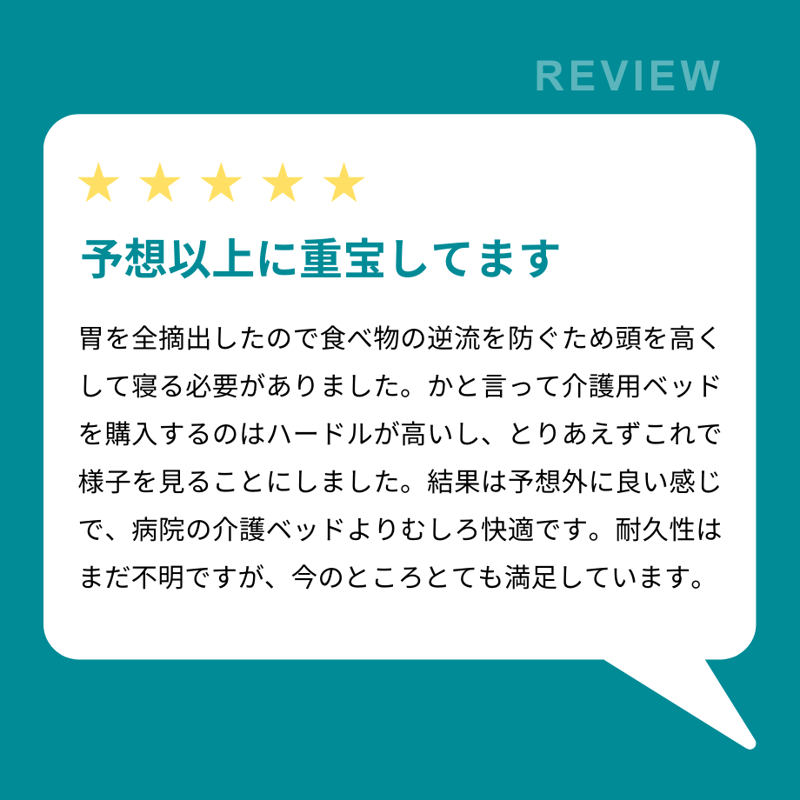 ラクーイ10度」背上げマット 逆流性食道炎・胃全摘術後などに 安心の