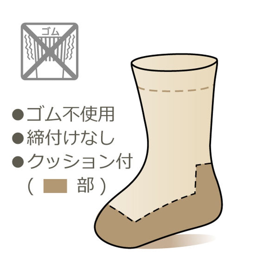 5e535e41cf327f0b2bc57e34