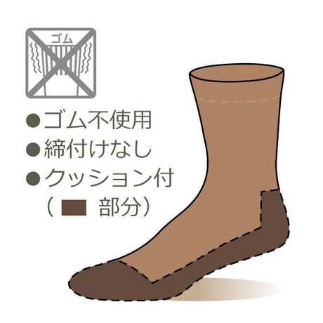 ハーフクッション