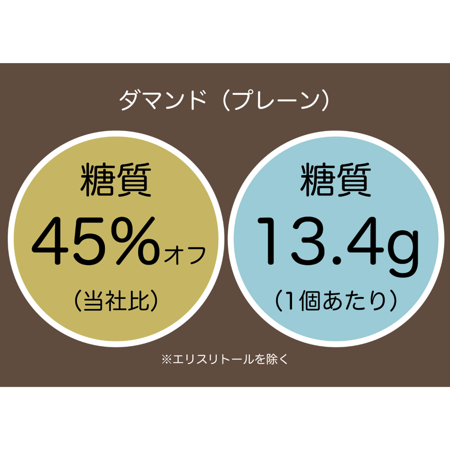 631ee92ec36dbe31fef873ca