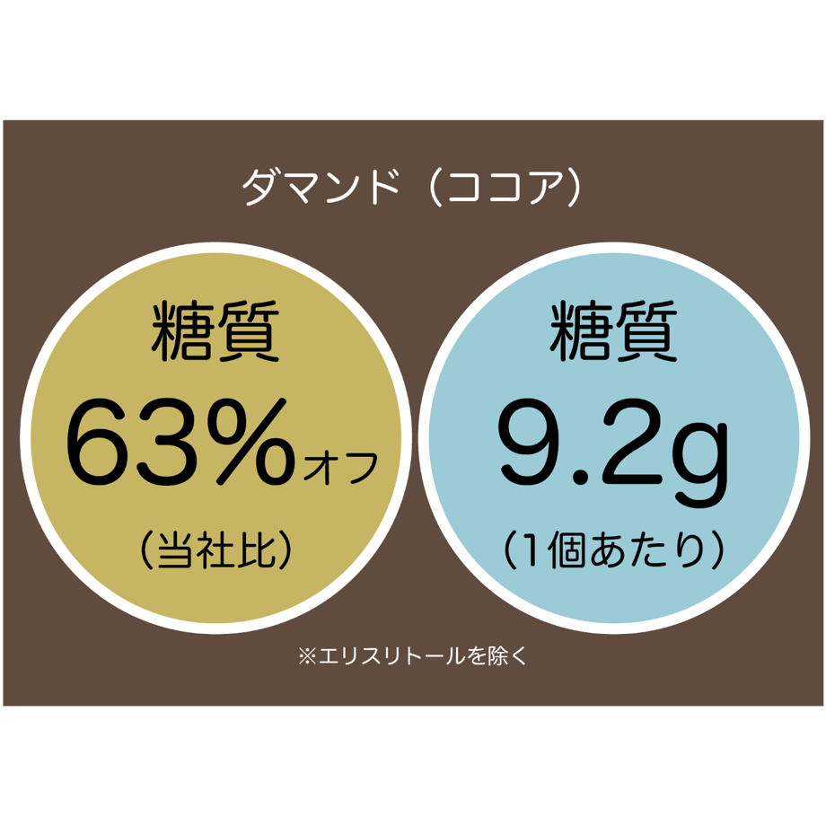 631ee27e852d4419901ac82b