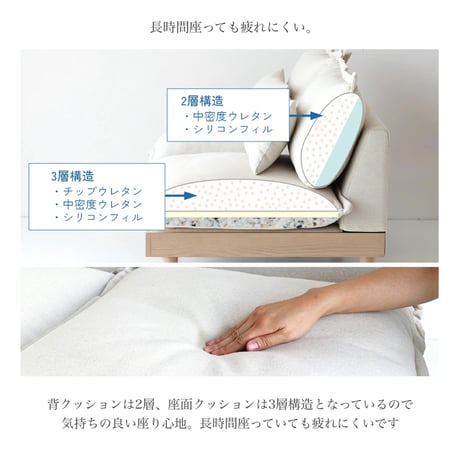 Pancake sofa / 2P SOFA / パンケーキのような ふんわり丸みのあるデザインが可愛いソファ / 一人暮らしインテリア 二人暮らし / 北欧ナチュラル