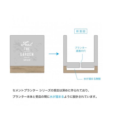 グレーポットと受け皿をセットしたおしゃれなセメントプランター  /FEEL THE GARDEN プランター by SPICE / ラウンド Lサイズ / セメントポット / 鉢 / ガーデニング