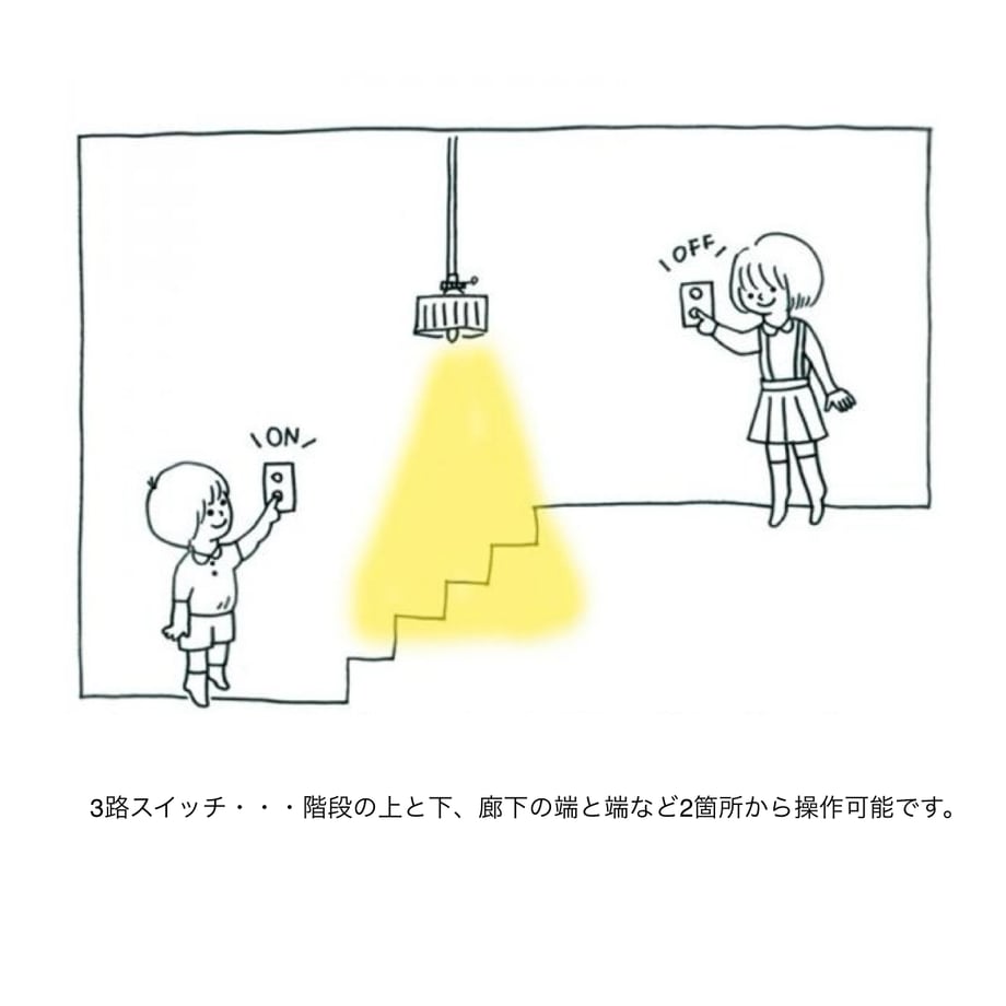 6a13f236e47f10095ee537e6