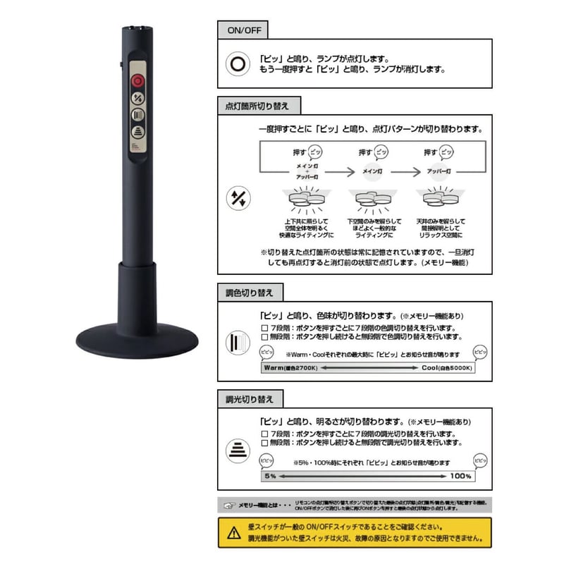 PHANTOM 5000 LED-CEILING LAMP 〜12畳 / ART WORKST