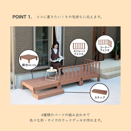 ECOFEEL 人工木 ウッドデッキ 2台 + ステップ / エコフィール / エクステリア 庭 縁台 ガーデン