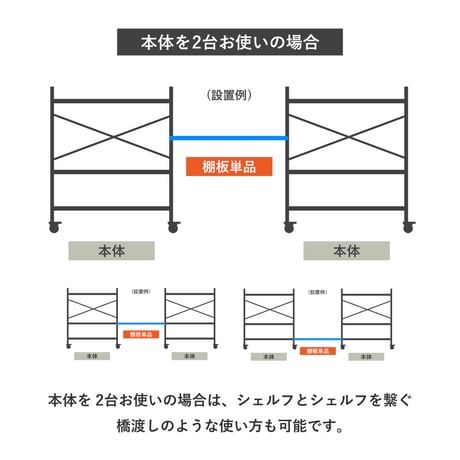 SCAFFOLD LIKE SHELF / 耐荷重 80kg / 洗練された無骨なデザインが雰囲気を演出してくれるスチールシェルフ / スタイリッシュ インダストリアル