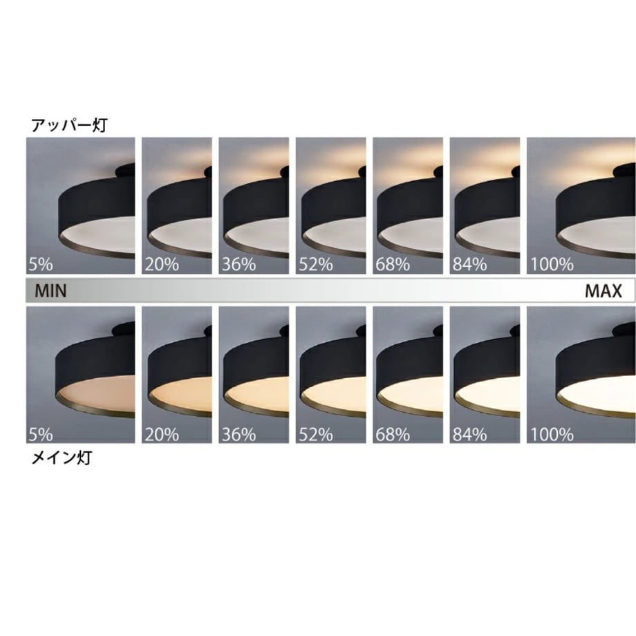 65f1720d712e6e052b1b22db