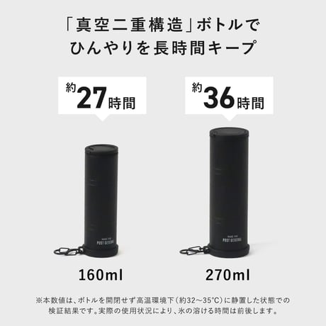 DOUBLE WALL ICE / 洗練されたスタイリッシュな佇まいの水筒と氷のうの2WAYボトル / BLACK , GRAY