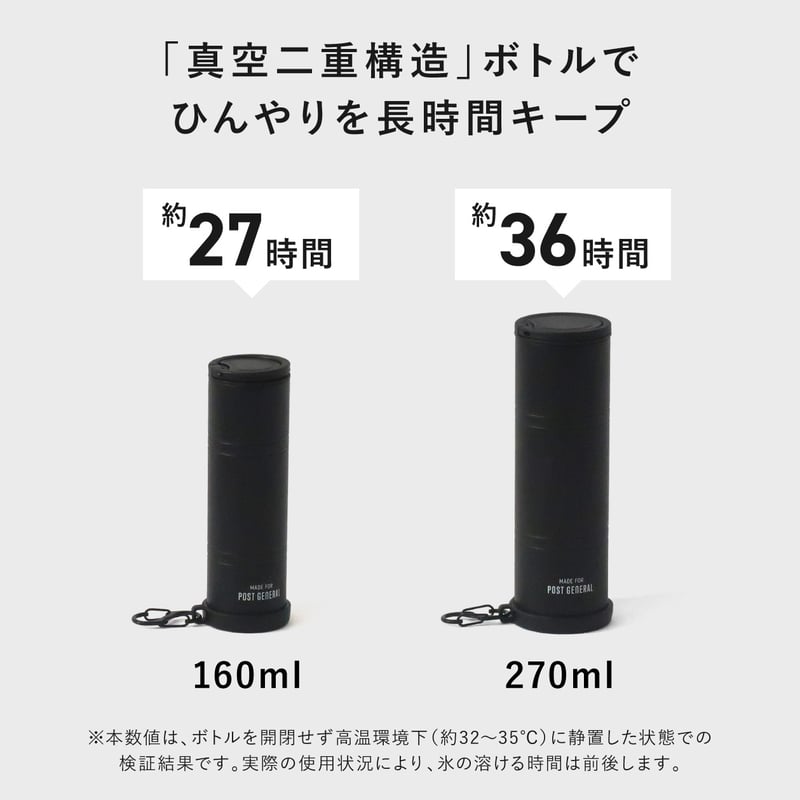 DOUBLE WALL ICE / 洗練されたスタイリッシュな佇まいの水筒と氷のうの